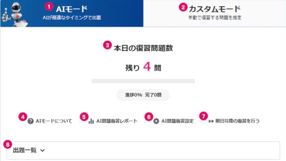 ユーキャンの司法書士講座の口コミは？評判や合格率・合格者数 